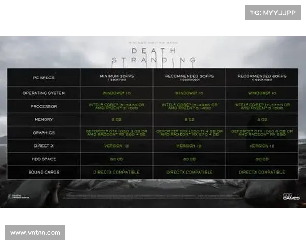 如何从市场和玩家需求角度分析《死亡搁浅》的价格与价值关系