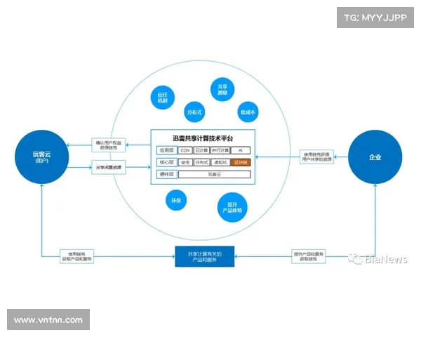 全球化背景下卡鲁耶克文化与经济联系的五大关键因素解析 全球化背景下卡鲁耶克文化与经济联系的五大关键因素解析