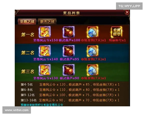 如何快速提升风云决战天门战力与战术技巧助你轻松称霸天下